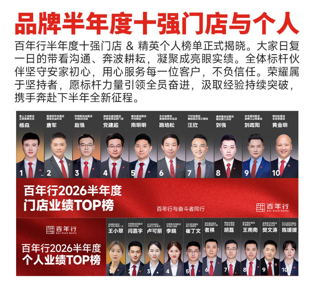 品牌半年度十强门店与个人