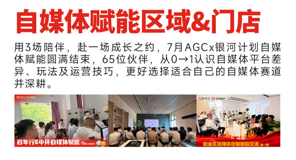 自媒体赋能区域&门店